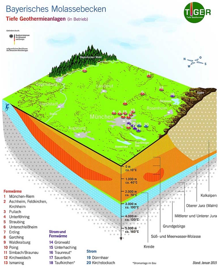 Germany Geothermal